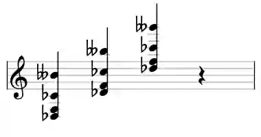 Sheet music of Db 7b13 in three octaves